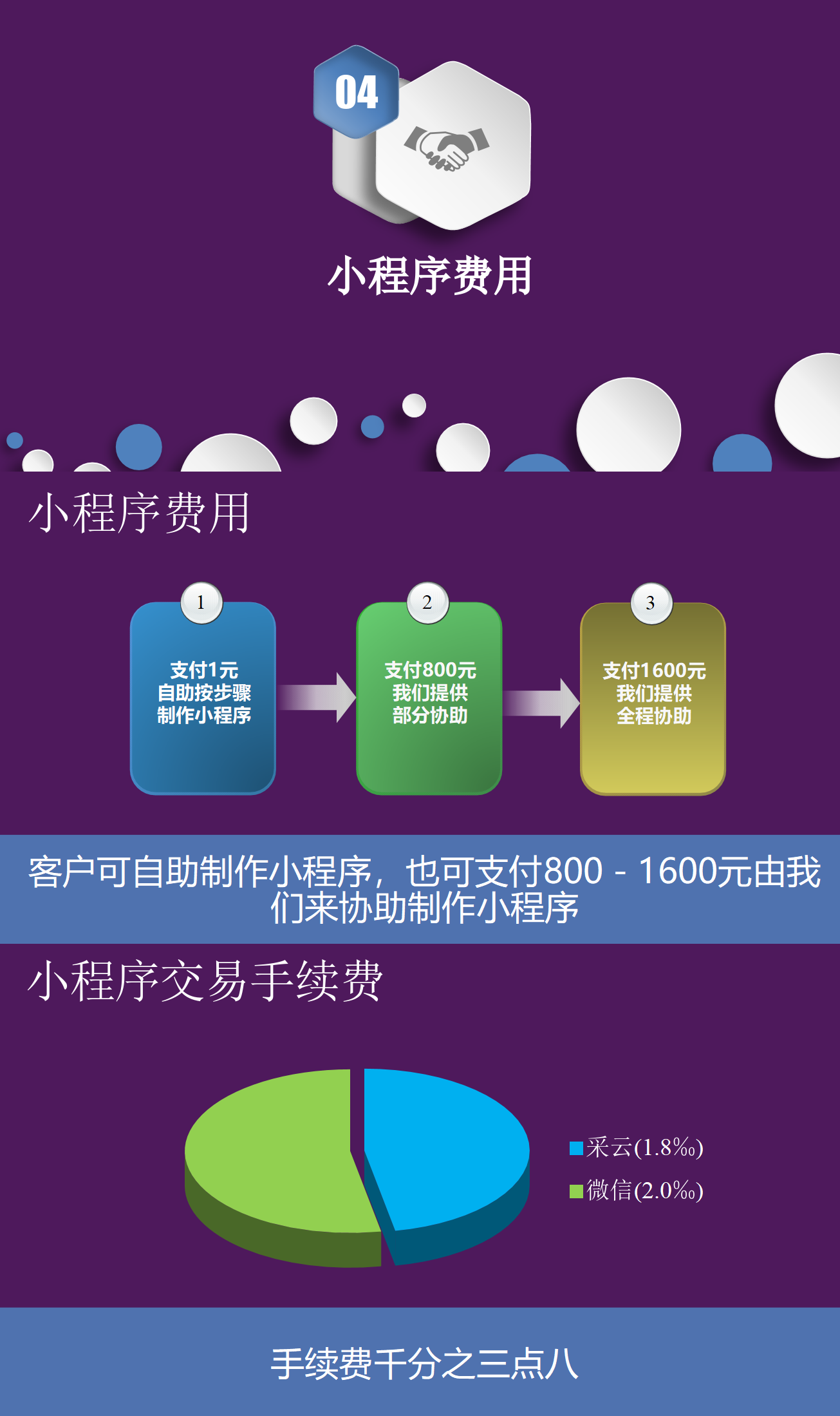 采云