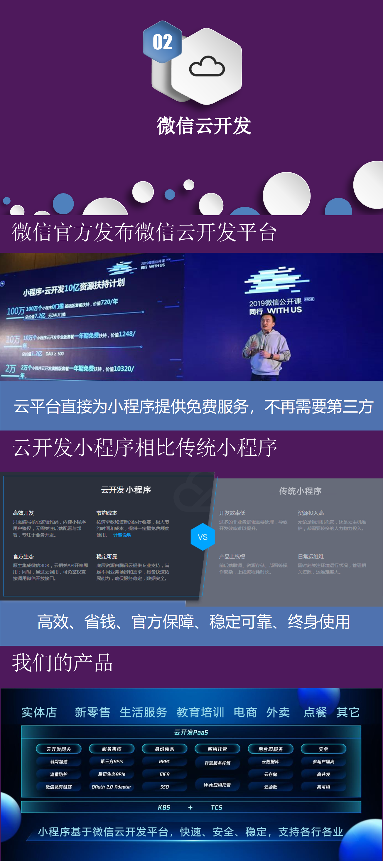采云